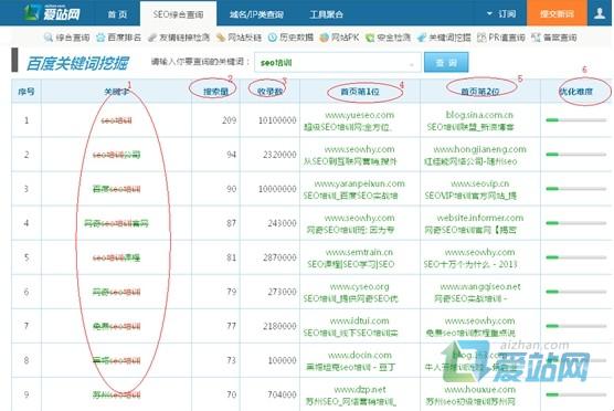 无锡爱站关键词挖掘工具使用方法