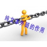 无锡纯文本外链对于网站排名的作用