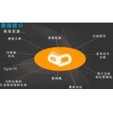 无锡什么样的外链才是高价值的外链
